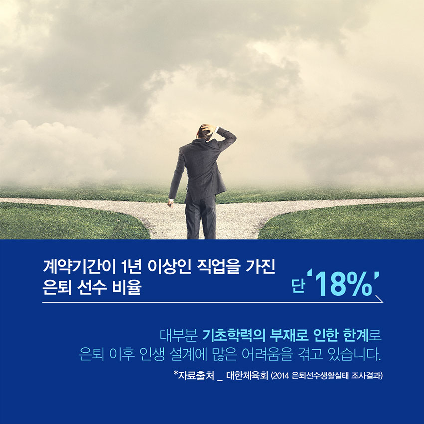 계약기간이 1년 이상인 직업을 가진 은퇴 선수 비율 단 18%