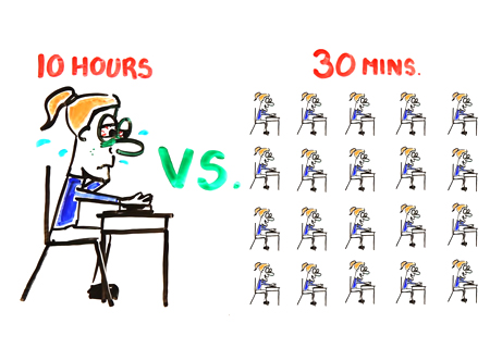 10hours VS 30mins