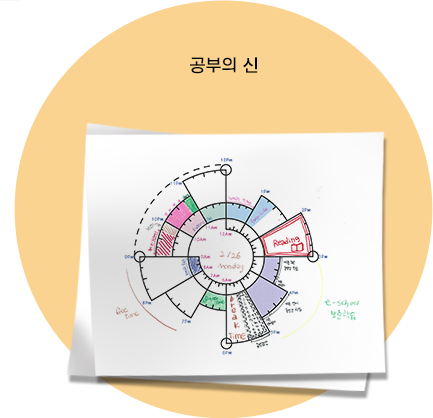 공부의 신